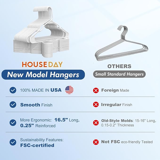 HOUSE DAY White Plastic Hangers 60 Pack - Clothes Hangers with Non-Slip Shoulder Grooves, Durable and Sturdy Coat Hanger, Space Saving Slim Design Perfect for Closet Organizers and Storage