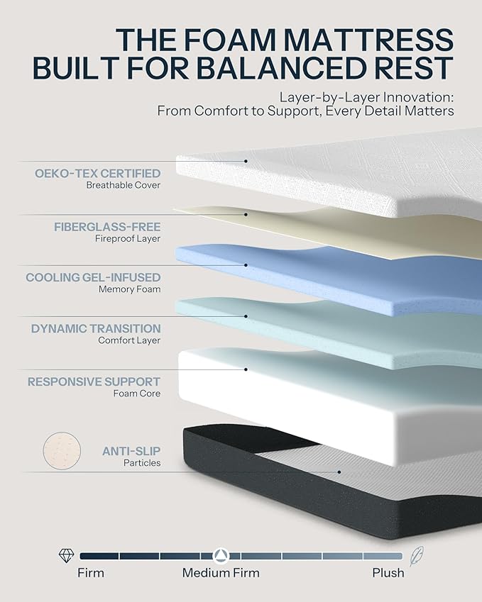 12 Inch Twin Mattress, Gel Memory Foam Twin Size Mattress Made in USA, Pressure Relief, Motion Isolation, CertiPUR-US Certified, Fiberglass Free Colchones in a Box Medium Firm, CY-12-T