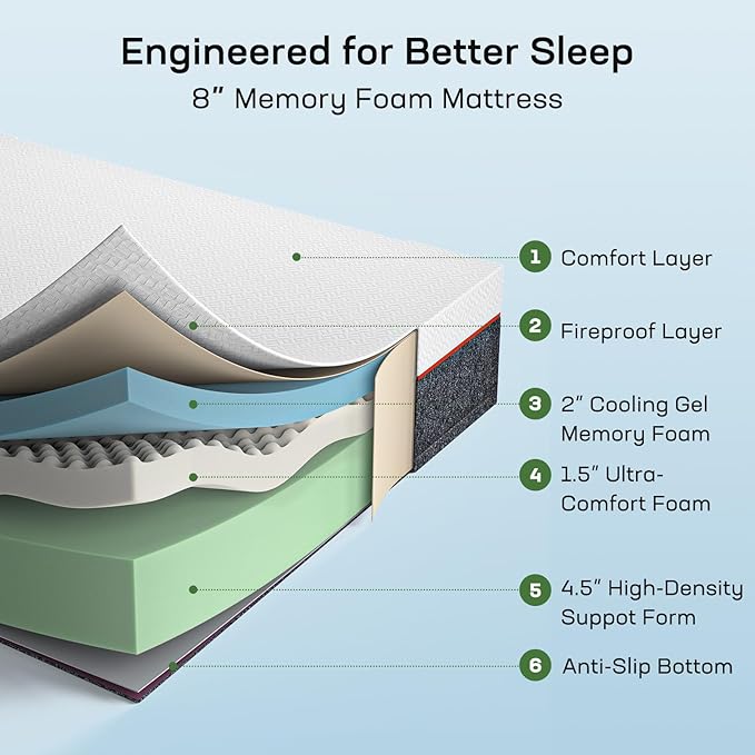Marsail 8 Inch Twin Size Mattress, Cooling Gel Memory Foam, Fiberglass Free Breathable Cooling Bed Twin Mattress, Medium-Firm in A Box