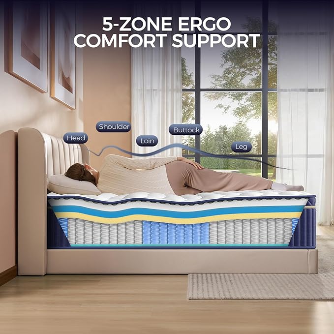 Queen Mattress, 14 Inch Queen Size Hybrid Mattress in a Box, Medium Firm Memory Foam mattress, with Individual Pocket Springs, Upgrade Zoned Support, Motion Isolation&Pressure Relief, CertiPUR-US