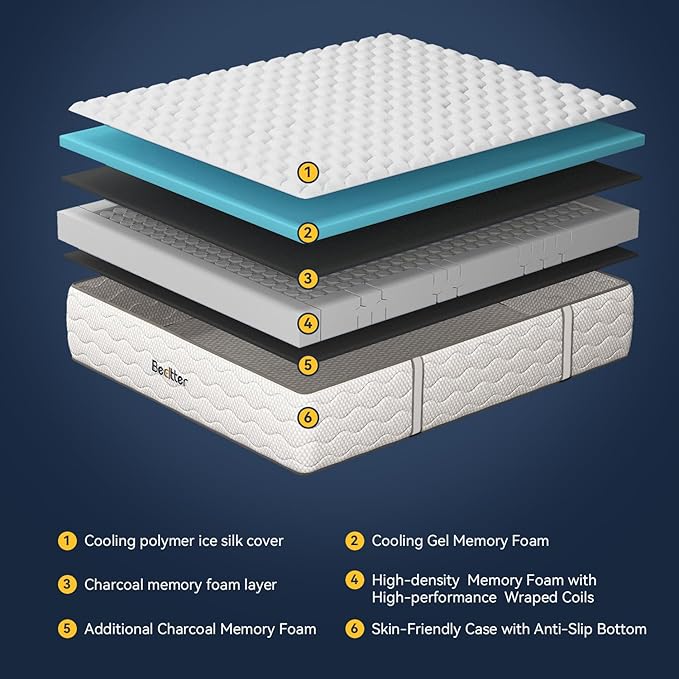 10 Inch Twin XL Hybrid Mattress, Charcoal Cooling Gel Memory Foam Mattress in a Box,Pocketed Springs for Isolate Motion, Pressure Relief, CertiPUR-US Certified, Support Comfort