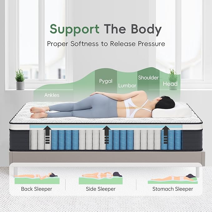 COOLMI 12 Inch Full Mattress, Memory Foam Hybrid Mattress in a Box with Independent Spring, Soft and Comfortable Medium Firm, Pressure Relief, CertiPUR-US Certified