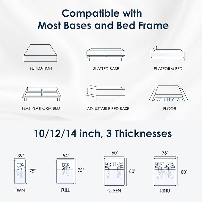 10 Inch Full Size Memory Foam Mattress, Medium Firm Support, Motion Isolation, CertiPUR-US Certified Foam, Mattress in a Box