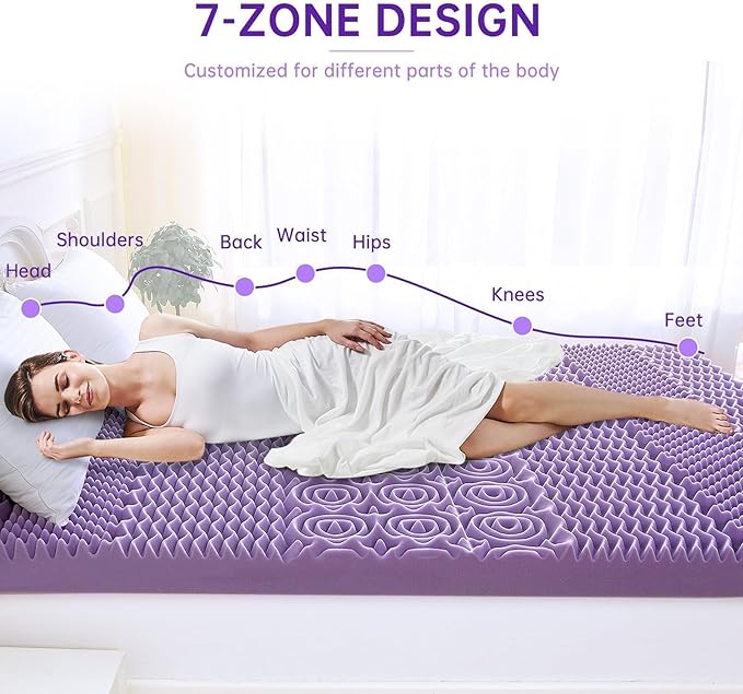 MUXHOMO 2 Inch 7-Zone Twin Mattress Topper, Egg Crate Foam Mattress Topper Twin Size for Back Pain, Lavender Cooling Gel Infused Bed Pad, CertiPUR-US and Oeko-TEX Certification (38"×75")
