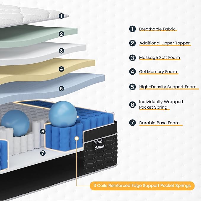 Queen Mattress, 14 inch Bed Mattress in a Box, Medium Firm Hybrid Mattresses Queen Size with Gel Memory Foam and Pocket Springs, Pressure Relief & Upgraded Support, Cooling and Breathable
