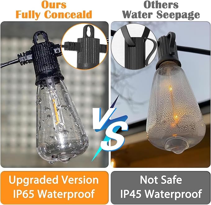 Outdoor String Lights 50 ft, LED Patio Lights with 27（25+2 Spare ST38 Shatterproof Bulbs, IP 65 Waterproof, Outside Hanging Light for Cafe Bistro Backyard
