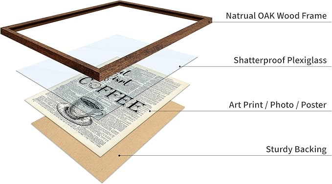 Poster Master Dictionary Art Poster - But First Coffee Print - Cafe Art - Gift for Men, Women, Coffee Lovers & Barista - Funny Decor for Kitchen, Restaurant or Dining Room, 11x14 Brown Framed