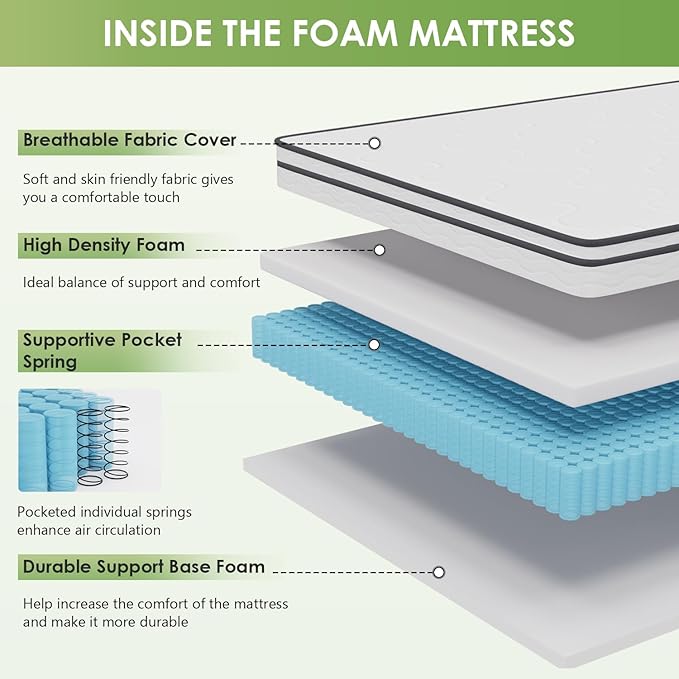 PayLessHere 12 Inch Innerspring Queen Mattress in a Box with Bamboo Charcoal Gel Memory Foam Fiberglass Free CertiPUR-US Certified Medium Firm Spring Mattress Pressure Relief,Queen