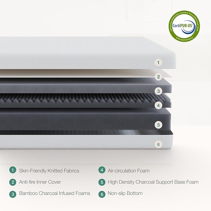 Novilla Mattress, 12 Inch Queen Size Memory Foam with Comfort for Pressure Relief & Cool Fresh Sleep,Removable Washable Cover, Medium Firm
