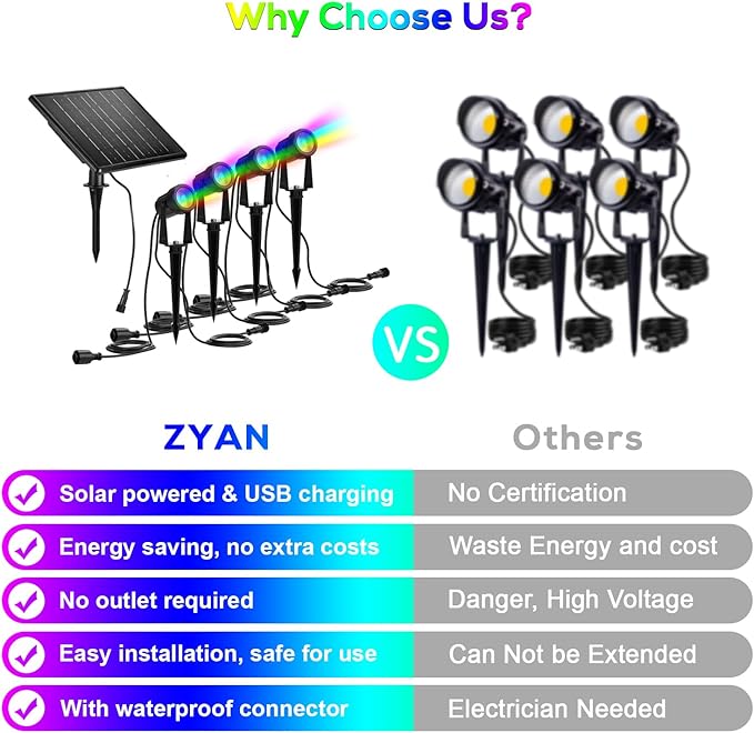 ZYAN Solar Powered Landscape Spotlights Outdoor Waterproof IP65, RGBW Colored Spotlights for Garden Yard, Auto On/Off Remoto Control Spot Lights for Plant, Tree, Patio, Path, Lawn, Wall (8 Pack)