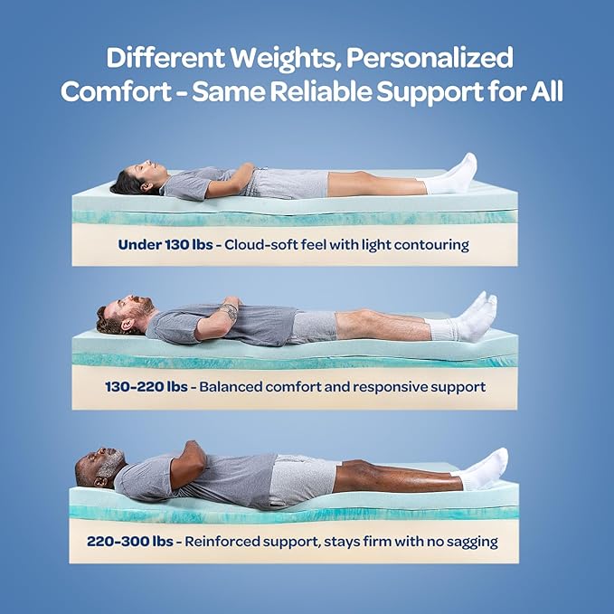 OhGeni 10 Inch Twin Size Mattress, Cooling Gel Memory Foam, Single Bed Mattresses in a Box, Cool Surface Touch, Medium,Ergonomic Support & Pressure Relief, CertiPUR-US Certified Foam, Designed in USA