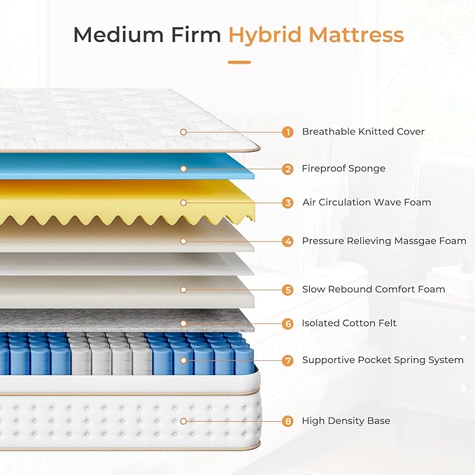 Vesgantti Queen Mattress, 10 Inch Memory Foam Hybrid Mattress in a Box, Queen Size, Medium Firm Support