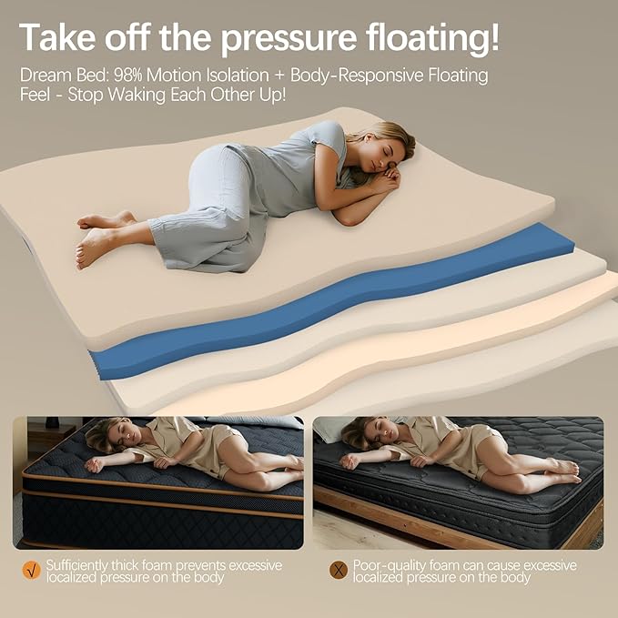 Full Mattress- 10 Inch Hybrid Firm Support with Pocketed Coils & Cooling Gel Memory Foam | Orthopedic Back Pain Relief | Breathable | Full Size Mattresses in a Box