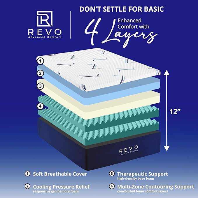 REVO Sleep Gel Memory Foam Mattress, 12-Inch Full – Cooling Gel Foam Mattress with Plush Comfort, Pressure Relief & Balanced Support – Ideal for Teens or Guest Bedrooms