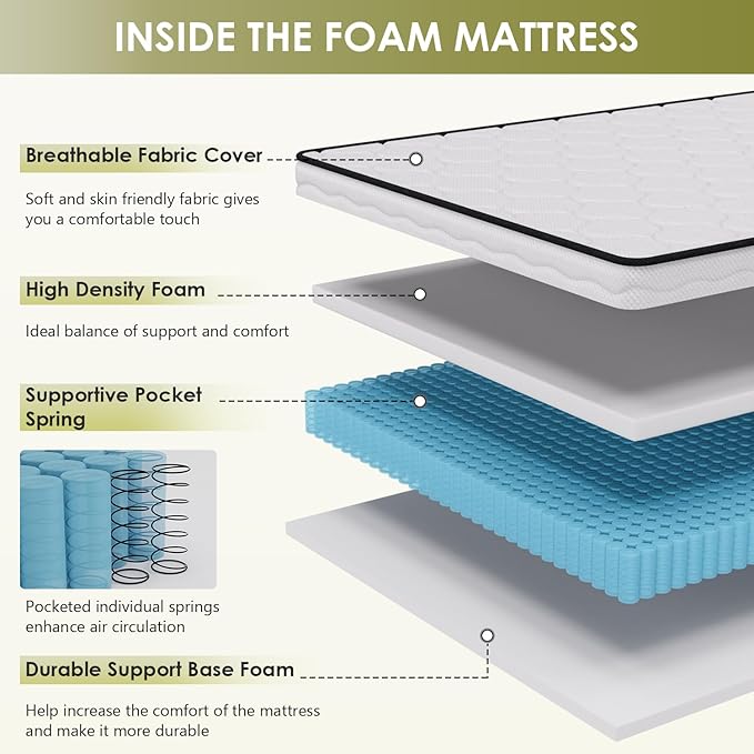PayLessHere 8 Inch Mattress Medium Firm Spring Mattress Cool Sleep Pressure Relief Fiberglass Free Twin Size Mattress in a Box CertiPUR-US Certified Breathable Foams Mattress