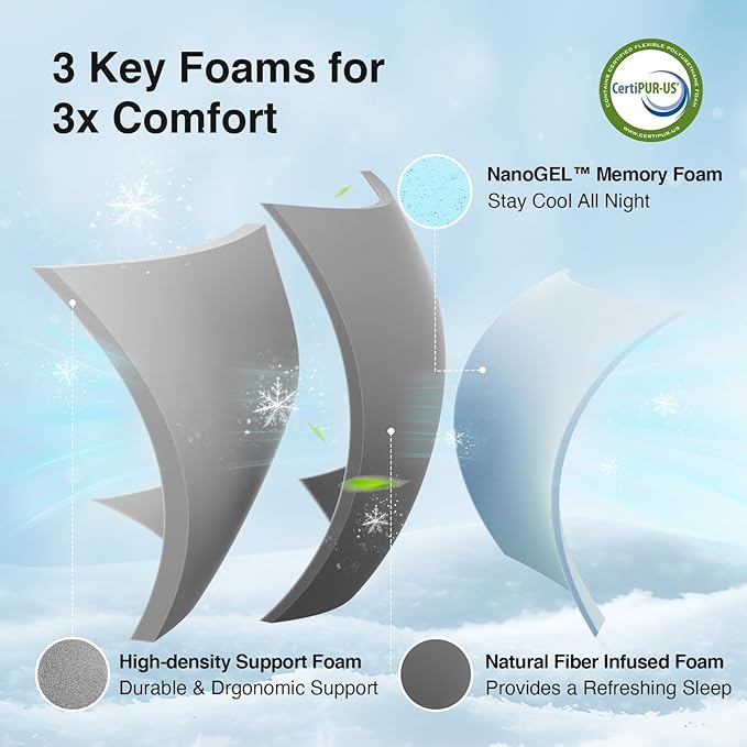 Novilla 8 Inch Twin Mattress, Cooling Memory Foam Mattress Twin Size for Quick Asleep & Pressure Relief, Twin Bed Mattresses with Thermally Balanced Foam Core for Enhanced Support & Breathability