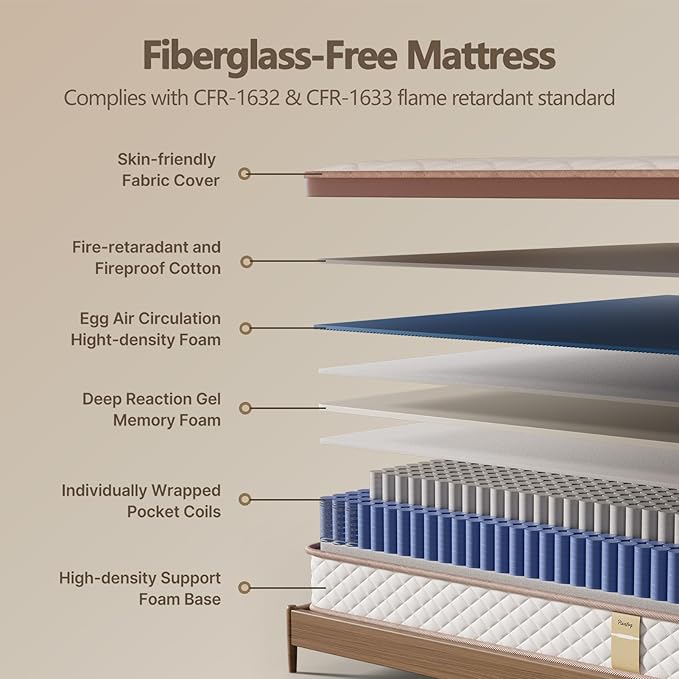 10-Inch Hybrid Full Size Mattress - Premium Cooling Gel Memory Foam & 8.5" High Pocket Coils | CertiPUR-US Certified | Pressure Relief & Motion Isolation | 365-Night Risk-Free Trial
