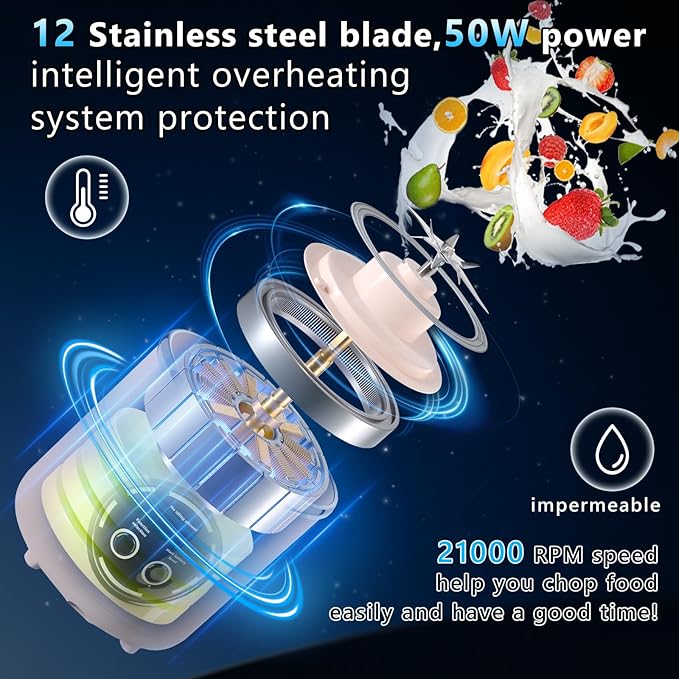 EasySpeed Personal Portable Blender,USB Type-C Rechargeable,700ml Juicer Cup,12 Stainless Steel Blades,4 Gear Modes,1500mAh Battery Capacity,Perfect for Fresh Juice at Home (Pink)