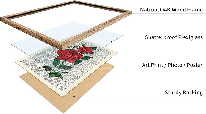 Poster Master Dictionary Art Poster - Red Roses Print - Flower Art - Floral Art - Gift for Men, Women & Florist - Minimal Decor for Living Room, Bedroom, Dorm or Flower Shop, 11x14 Beige Framed
