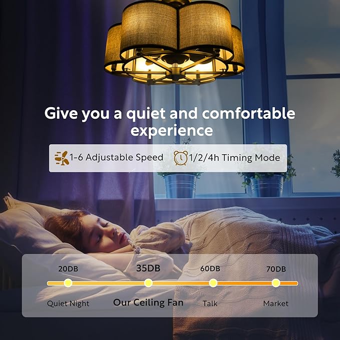 Ceiling Fans with 6-Bulb Lights and Remote, Flower Shaped Ceiling Light with 6 Adjustable Speed and for Bedroom, Kitchen and Living Room, Fabric Shade