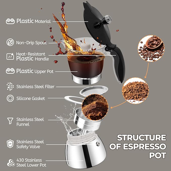 Clear Plastic Moka Pot 6 Cup 300ml Stainless Steel Coffee Maker Uncoated Stovetop Espresso Coffeemaker Italian Classic Style Brewing Greca Cafe Mocha Machine for Cafeteras Camping Travel Home Use