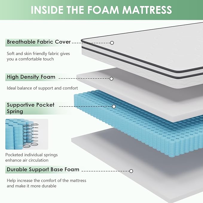 PayLessHere 10 Inch Innerspring Queen Mattress Medium Firm Hybrid Mattress with Removable Cover CertiPUR-US Certified Bed-in-a-Box Pressure Relief Foam Mattress,White
