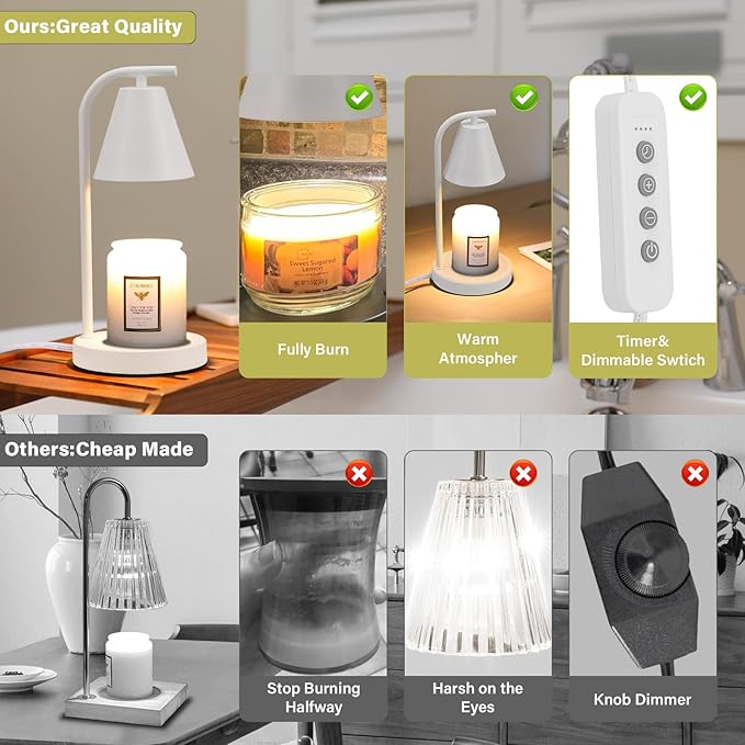 White Candle Warmer with Timer - Electric Candle Lamp for Scented Wax with 2 Bulbs - House Warming Gifts for Women
