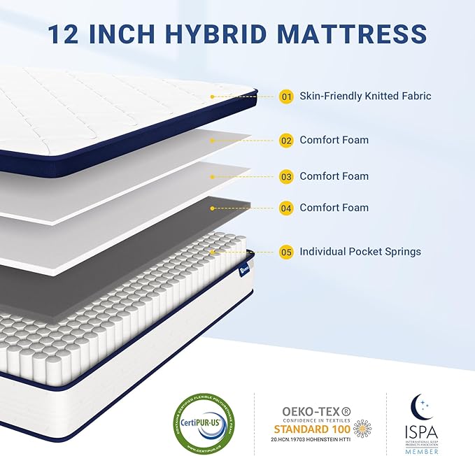 Avenco Full Size Mattress, 12 Inch Full Mattresses in a Box, Hybrid Spring with Comfort Foam and Pocket Coils for Pressure Relief & Motion Isolation