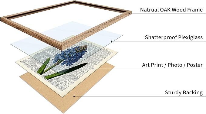 Poster Master Dictionary Art Poster - Blue Hyacinth Print - Flower Art - Floral Art - Gift for Men, Women & Florist - Minimal Decor for Bedroom, Office, Dorm or Flower Shop, 8x10 Beige Framed