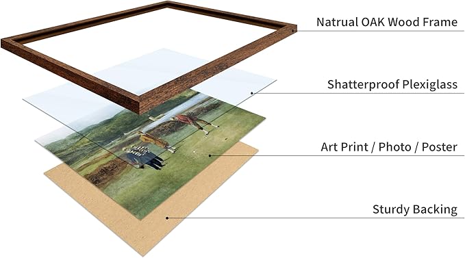 Poster Master The Putting Green Painting Poster - Golf Course Print - Golf Art - River Art - Sports Art - Landscape Art - Father's Day Art - Great Office or Living Room Decor, 8x10 Brown Framed