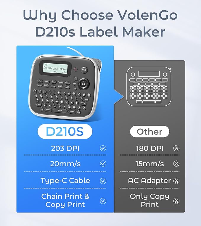 Label Maker Machine with Tapes, Label Makers, Label Maker Waterproof-Labels, Labeler Machine with-Tape 12mm 0.47 Laminated White, D210s Inkless Portable Labeling Machine for Home School Office
