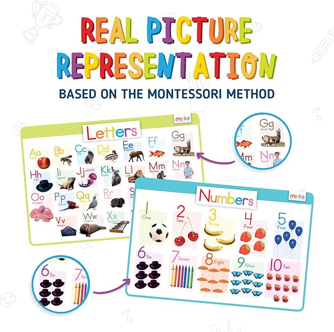 Merka Placemats for Kids - Set of 4 - Reusable, Washable Toddler Placemat with Non-Slip Back, Learn Letters, Numbers, Shapes, Colors - for Mealtime, Playtime, and Craft Activities, 17 x 11 in
