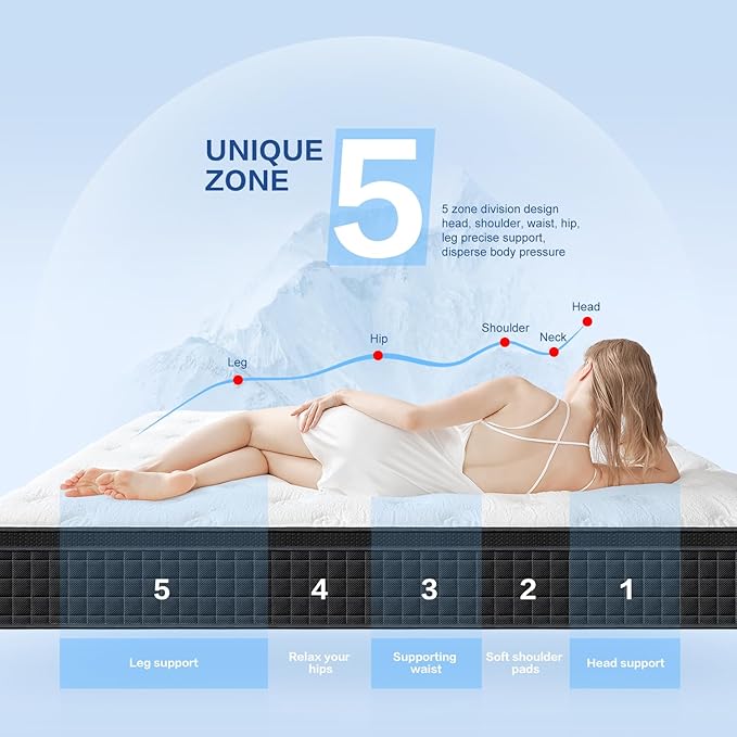 12 Inch Black Full Spring Mattress,Medium Firm with Gel Memory Foam,Individually Pocketed Coil,Fiberglass-Free Fire Retardant CertiPUR-US Certified,75"*54"*12"