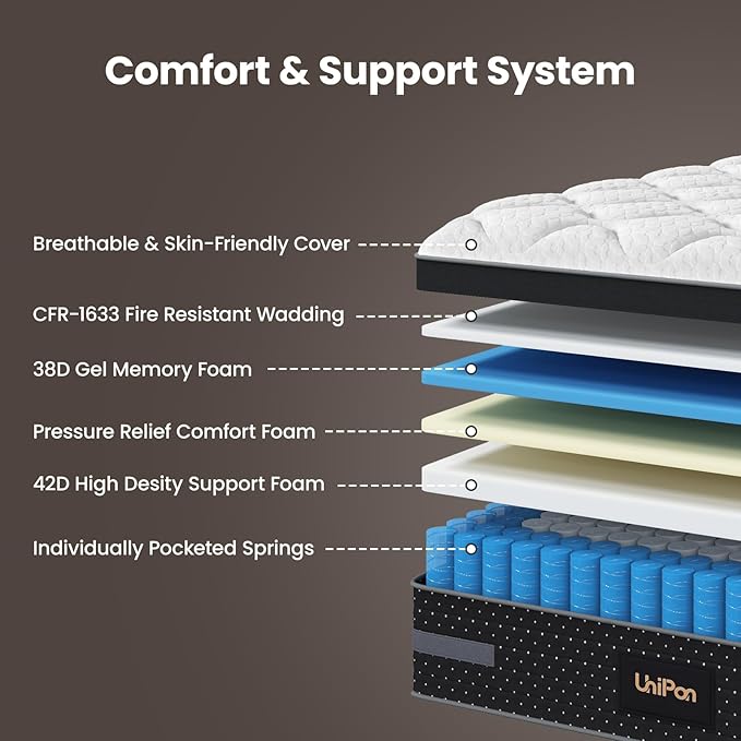 Twin Size Mattress 12 Inch, Cooling Gel Hybrid Mattress for Side Sleep and Pressure Relief with Extra Lumbar & Shoulder Support, Bed in a Box Fiberglass Free -365 Night Trial CertiPUR-US Certified