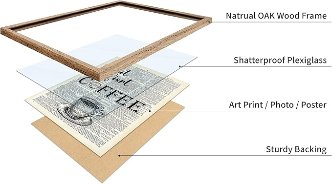 Poster Master Dictionary Art Poster - But First Coffee Print - Cafe Art - Gift for Men, Women, Coffee Lovers & Barista - Funny Decor for Kitchen, Restaurant or Dining Room, 11x14 Beige Framed