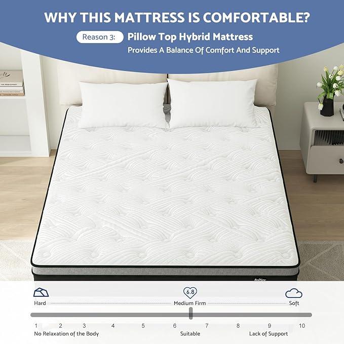 King Size Mattress, 12 Inch Hybrid Pillow Top King Mattresses in a Box with Gel Memory Foam & Individually Pocket Coils, Medium Firm Mattress for Back Pain and Pressure Relief