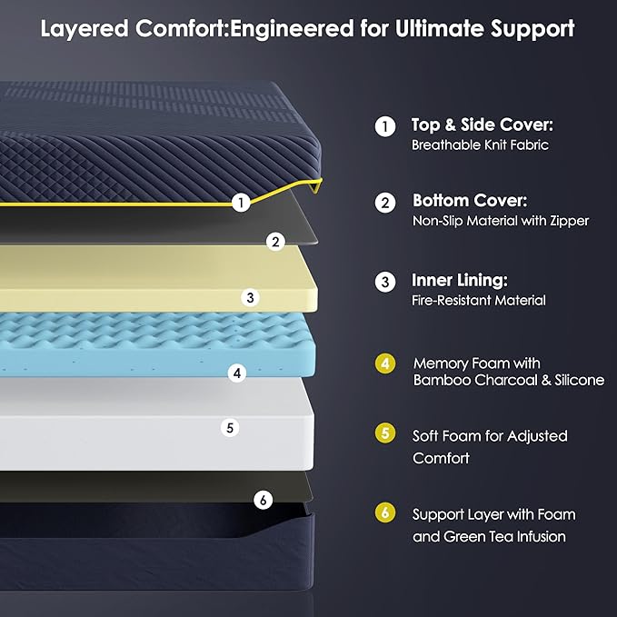 10 Inch Memory Foam Full Mattress with Green Tea Cooling Gel, CertiPUR-US Certified, Breathable & Supportive Mattress in a Box, Navy Blue