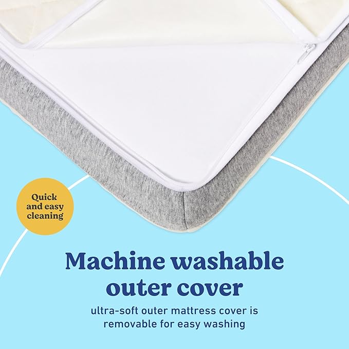 Graco Ultra 2-in-1 Premium Dual Sided Crib & Toddler Mattress - GREENGUARD Gold, CertiPUR-US Certified Foam, Machine Washable Cover with 100% Waterproof Surface, Fits Standard Baby Crib & Toddler Beds