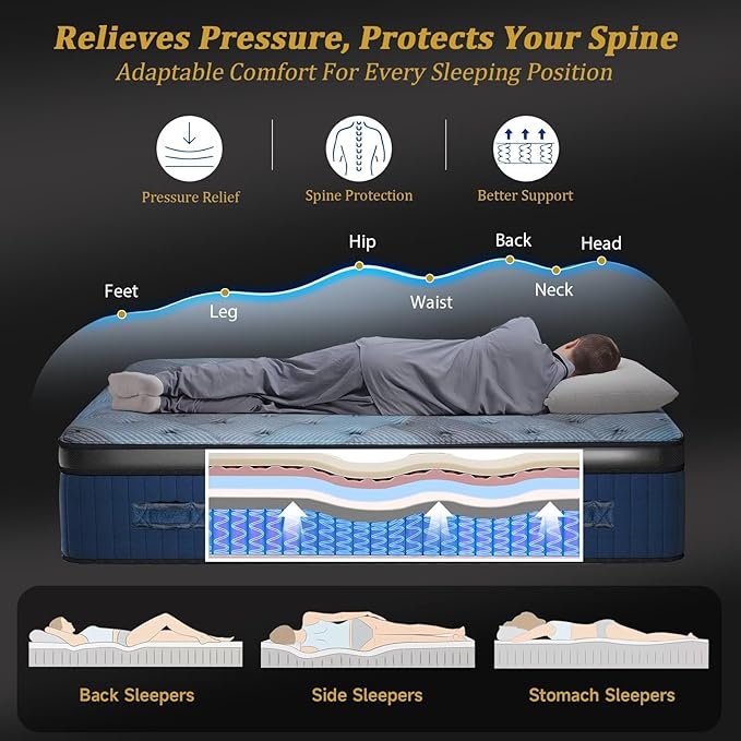 Twin Mattress 10 Inch, 2025 Hybrid Twin Size Mattress in a Box, Upgrade Durable Individual Pocket Springs, Medium Firm Lumber Support Pressure Pain Relief, Breathable Comfort, CertiPUR-US Certified