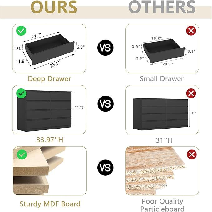 Black Dresser for Bedroom,Modern Large 8 Drawer Dresser with Deep Drawer,Wide Storage Chest of Drawer, Bedroom Storage Furniture,TV Stand for Living Room