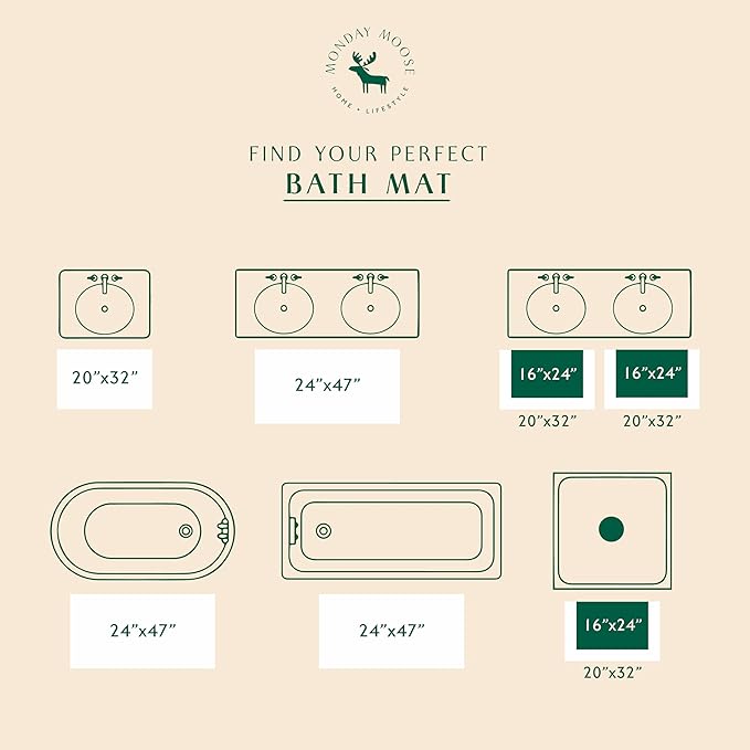 MONDAY MOOSE Bath Mat with Scalloped Wavy Ripple Design, Microfiber Absorbent Non Slip Tufted Rug for Floor, Shower or Kitchen (24x47 inch, Teal Green)