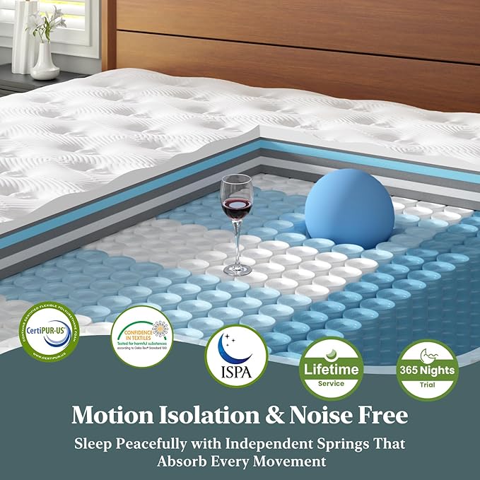 FP FLEXPEDIC Full Mattress, 12 Inch Cooling Gel Memory Foam Double Mattress, Breathable Hybrid Pocket Spring Firm 7-Zone Matelas, Pressure Relief, Fiberglass-Free & CertiPUR-US, No Odor