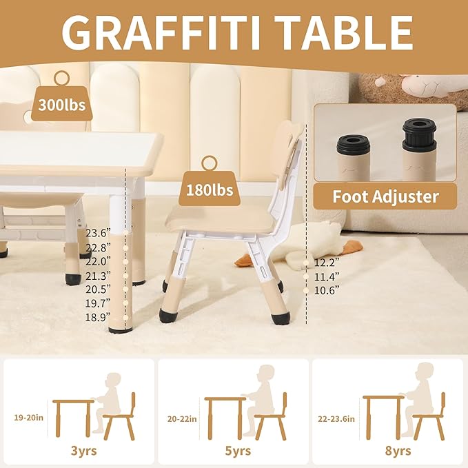 Toddler Table and 2 Chairs, Height-Adjustable Kids Table and Chairs Set, 31.5''L x 23.6''W Children Activity Table for Boys and Girls Aged 3-8