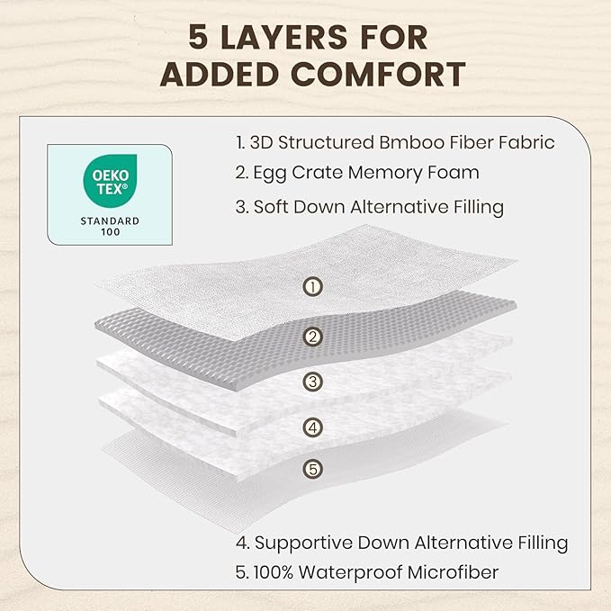 QUIETSEA Reversible Twin Mattress Topper Egg Crate Memory Foam Mattress Topper, Bamboo Viscose Mattress Pad Twin, Noiseless Waterproof Mattress Cover with Deep Pocket Stretches up to 21", 39" x 75"