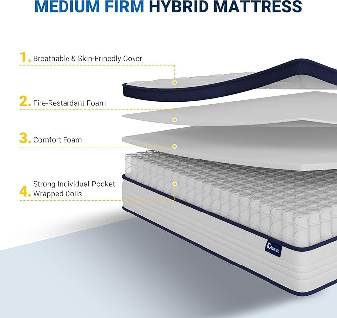 Avenco 10 Inch King Size Mattress for Pain Relief & Motion Isolation, CertiPUR-US Certified Bed Mattresses