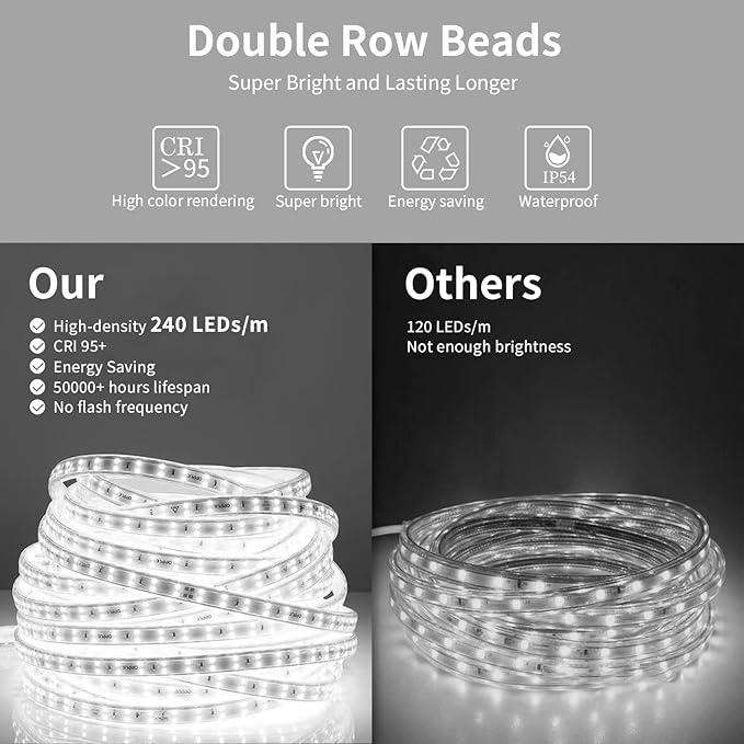 LED Mirror for Bathroom, 24x32 Inch Backlit + Front Lighted Bathroom Vanity Mirror with Lights for Wall, Double Light Strips, 3 Colors, Shatter-Proof, Anti-Fog and Brightness Memory