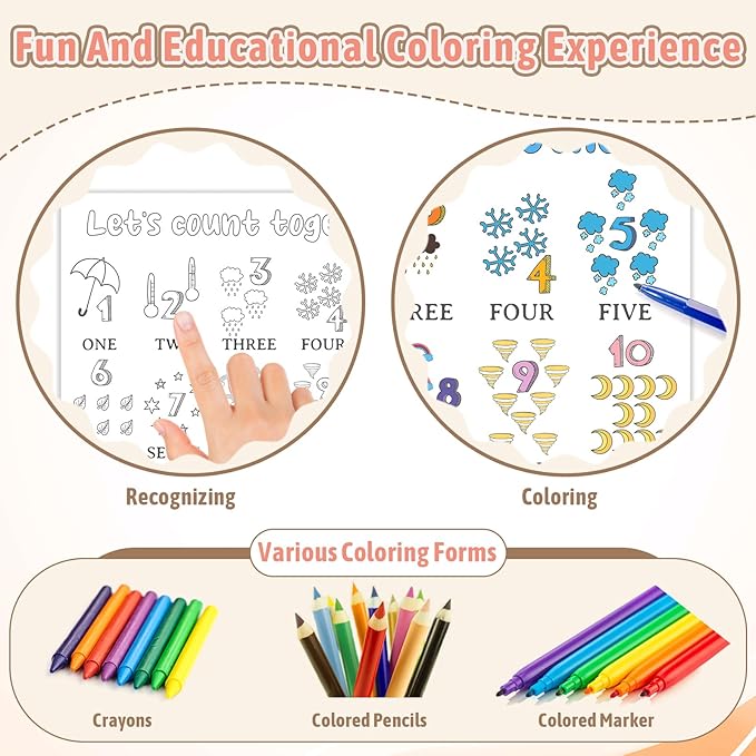 500 Pcs Disposable Coloring Placemats 5 Themed Coloring Activity Sheets Paper Mat Bulk 14.2"x10.2" Dining Table Paper Placemats Disposable Table Mat for Kids DIY (Weather,Shape,Color,Letter)
