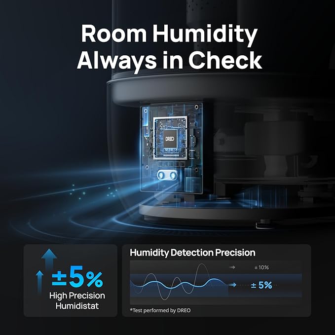 Dreo 6L Top Fill Humidifiers for Bedroom, 60H Runtime, 28 dB Quiet Supersized Cool Mist Humidifiers for Large Room, Air Humidifier for Home, Baby, Plant, Indoor, Night Light, Ultrasonic
