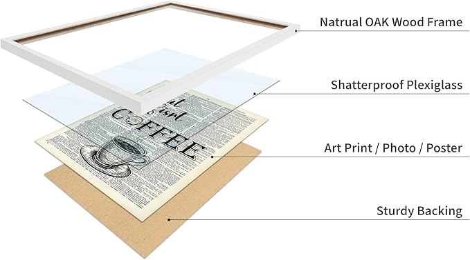 Poster Master Dictionary Art Poster - But First Coffee Print - Cafe Art - Gift for Men, Women, Coffee Lovers & Barista - Funny Decor for Kitchen, Restaurant or Dining Room, 8x10 White Framed