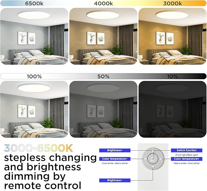 ocioc 18inch Flush Mount Ceiling Light Fixture with Remote Control, 40W, 2000K Nightlight, 3000K-6500K Color Changeable, LED Ceiling Light for Living Room/Bedroom/Kitchen White
